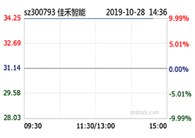 狗万官网智能前三季度净利同比增24%